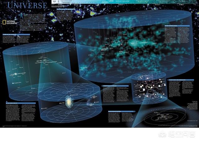 宇宙到底多大？525 / 作者:凝固 / 帖子ID:43979