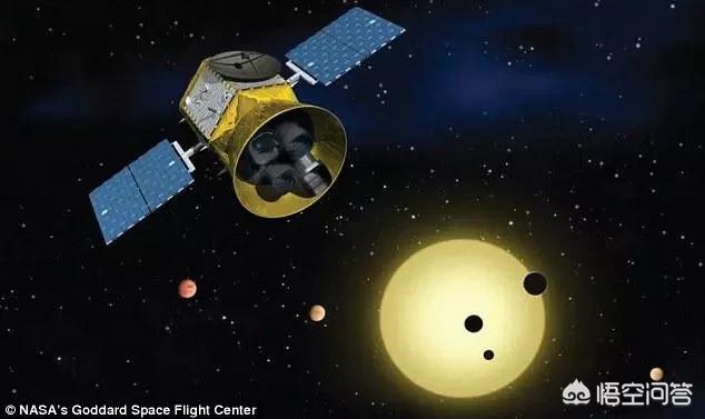 如果人类可以在宇宙中任意飞行，你最想在太空中做什么呢？985 / 作者:qinger0912 / 帖子ID:43980