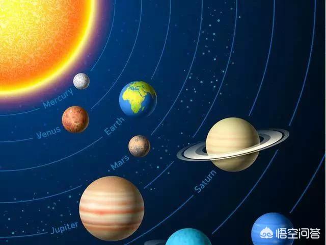 如果人类可以在宇宙中任意飞行，你最想在太空中做什么呢？89 / 作者:qinger0912 / 帖子ID:43980
