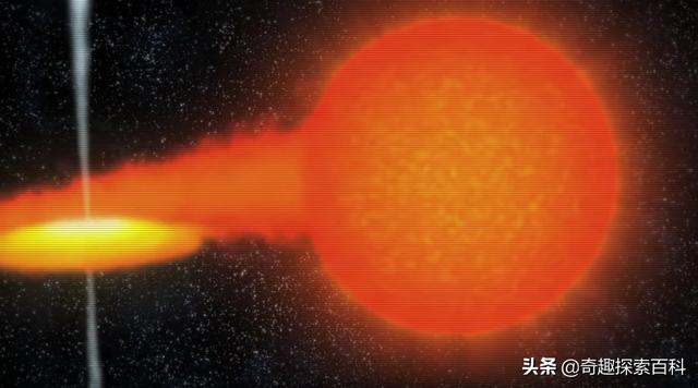 如果10倍太阳质量的黑洞掠过太阳系会发生什么呢？623 / 作者:dreamxyp@56.com / 帖子ID:44009