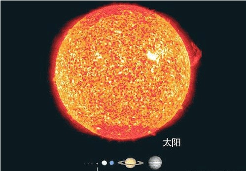 地球在太阳系里处于什么地位？10 / 作者:assdsss / 帖子ID:44031