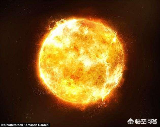 50亿年后，太阳系会变成什么样？368 / 作者:wlQdodbj / 帖子ID:44050