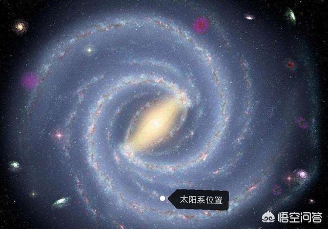 为什么旅行者号不能从太阳系运动的反方向飞出太阳系？155 / 作者:yy760 / 帖子ID:44052