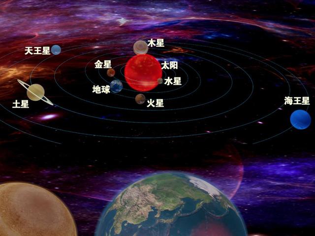 从地球到太阳系的边缘有多远？782 / 作者:雨云儿 / 帖子ID:44073