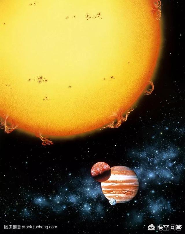 太阳系中那个行星最大？505 / 作者:雨云儿 / 帖子ID:44075