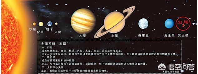太阳系中那个行星最大？65 / 作者:pili3761 / 帖子ID:44075