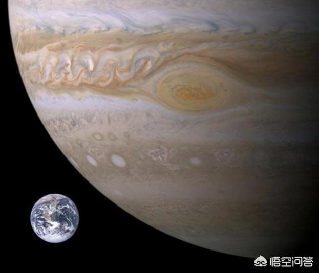 太阳系中那个行星最大？144 / 作者:pili3761 / 帖子ID:44075
