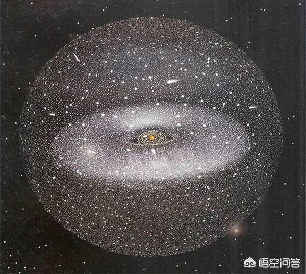 旅行者1号为何被“降速”？太阳系边缘是否存在神秘力量？370 / 作者:sosoyoyo / 帖子ID:44076