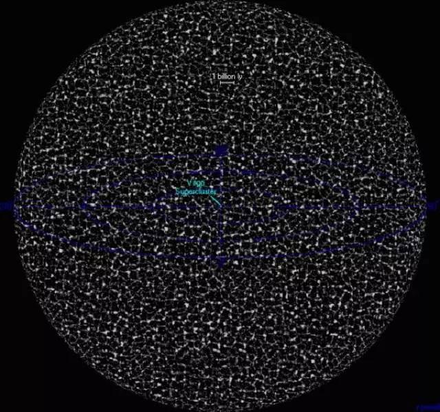宇宙有几个星系？564 / 作者:ZmAXxoJF / 帖子ID:44092