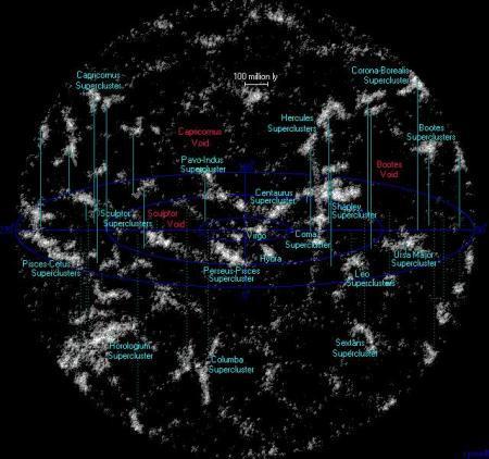 宇宙有几个星系？623 / 作者:nitenite / 帖子ID:44092