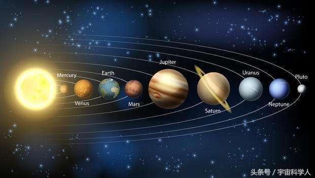 太阳系中的哪些星球有水？42 / 作者:a88225573 / 帖子ID:44101