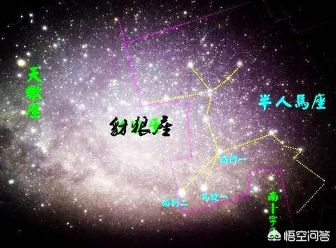 人类为何找不到外星人? ？444 / 作者:gating / 帖子ID:44125