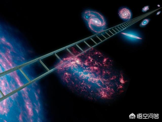 宇宙的中心在哪里？204 / 作者:123bfl / 帖子ID:44151
