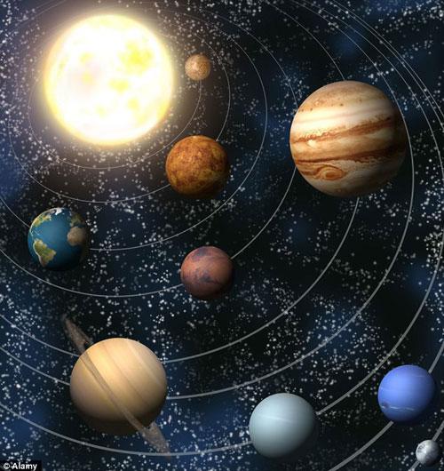 太阳系还能存在多少年？419 / 作者:誓约之剑 / 帖子ID:44158