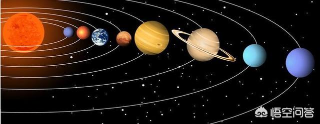 太阳系有多少行星？917 / 作者:discuznt / 帖子ID:44159