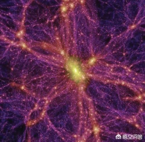 暗物质暗能量就在我们身边，在宇宙空间里占比又大，它们有参与生命的进化吗？283 / 作者:sosoyoyo / 帖子ID:44172