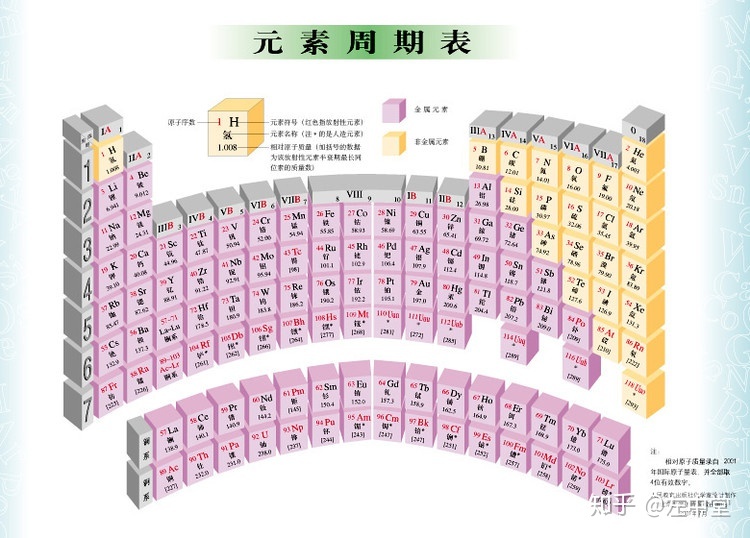 为什么寻找外星人总是用我们的生存条件？633 / 作者:xujiahui / 帖子ID:44183