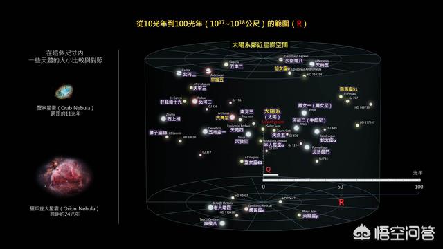 太阳系以外是什么？826 / 作者:yy760 / 帖子ID:44189