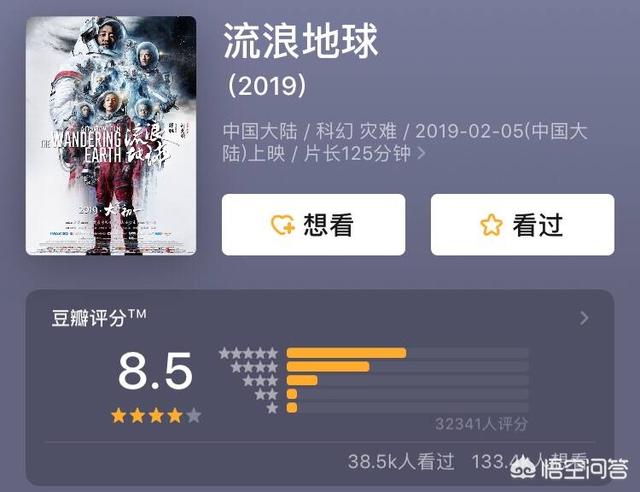 《流浪地球》会开启国产科幻片的新征程吗？865 / 作者:给我闪 / 帖子ID:44194