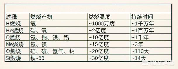 《流浪地球》中的推进器在现实中能造出来吗？867 / 作者:KrpUpncK / 帖子ID:44195