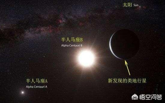 《流浪地球》中，人类为什么不把月球一起带走，而是要狠心地抛弃月球？287 / 作者:5623178 / 帖子ID:44197