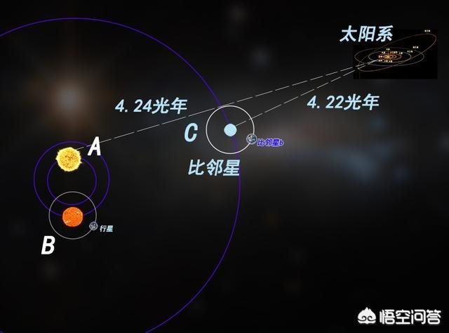 你觉得《流浪地球》这部中国科幻电影的意义是什么？444 / 作者:philon / 帖子ID:44198