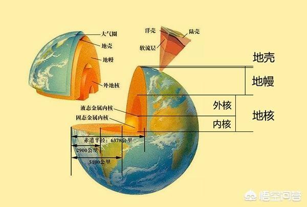 你觉得《流浪地球》这部中国科幻电影的意义是什么？829 / 作者:philon / 帖子ID:44198