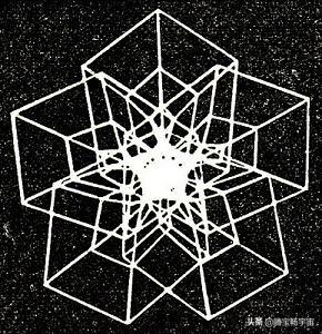 有什么机器可穿越空间维度吗，宇宙有11维空间128 / 作者:levin2008 / 帖子ID:44205
