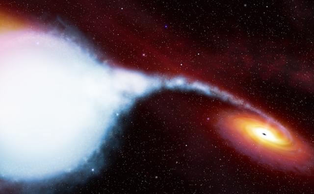 天鹅座X-1双星系统真的是黑洞的候选星体吗？605 / 作者:光头人1 / 帖子ID:44232