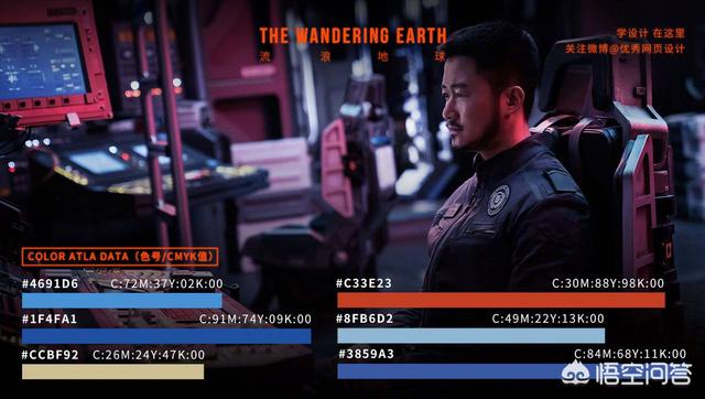 你是否会去看电影《流浪地球》？324 / 作者:wason1 / 帖子ID:44244