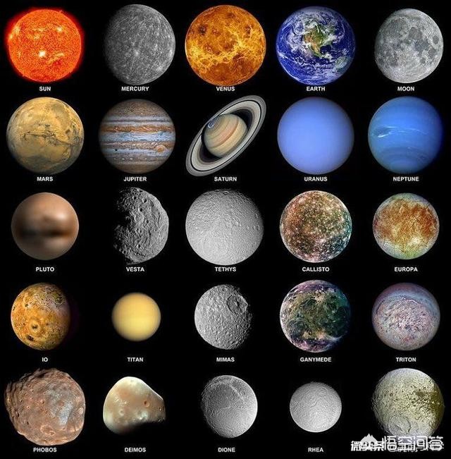 能量转变成波能之后，在宇宙中能不能衰变成暗能量或暗物质？790 / 作者:yongbuzai / 帖子ID:44252