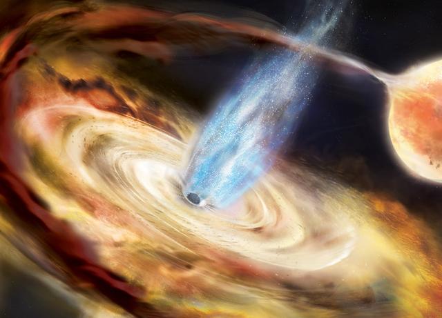 什么是超新星爆发，超新星爆发与黑洞有什么关系？706 / 作者:静静的读你 / 帖子ID:44265