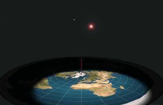 假如地球是平的,地球上的生物将会怎样928 / 作者:levin2008 / 帖子ID:44269