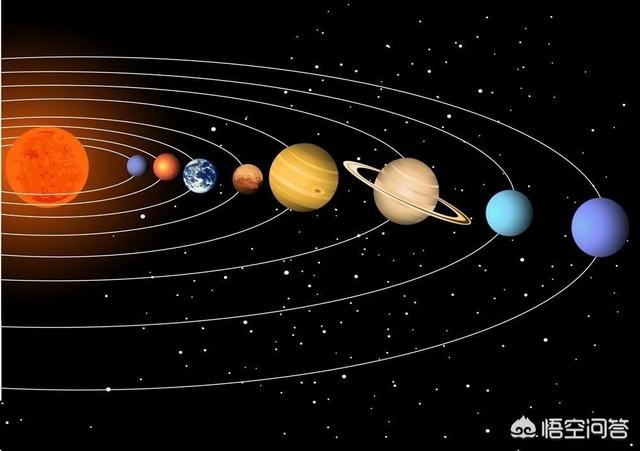 如果太阳系是平面，我们垂直于这个平面发射探测器，是不是更容易脱离太阳系？146 / 作者:skypaladin / 帖子ID:44298