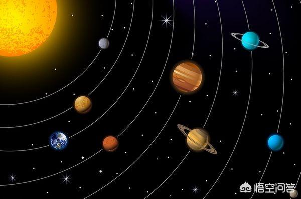 如果太阳系是平面，我们垂直于这个平面发射探测器，是不是更容易脱离太阳系？692 / 作者:dgd78 / 帖子ID:44298