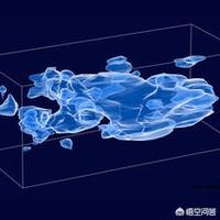 暗能量或暗物质是否根本不存在？342 / 作者:StEwai / 帖子ID:44301