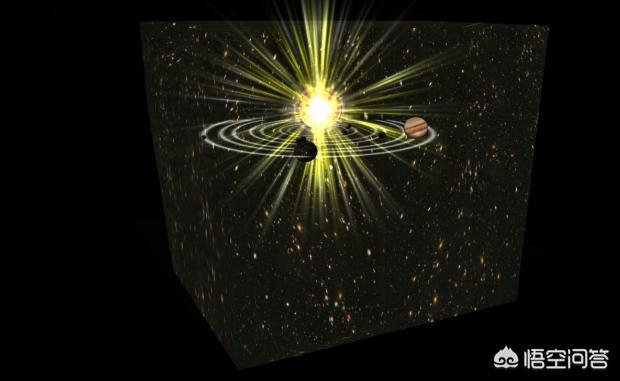 宇宙是什么形状的？301 / 作者:sosoyoyo / 帖子ID:44303