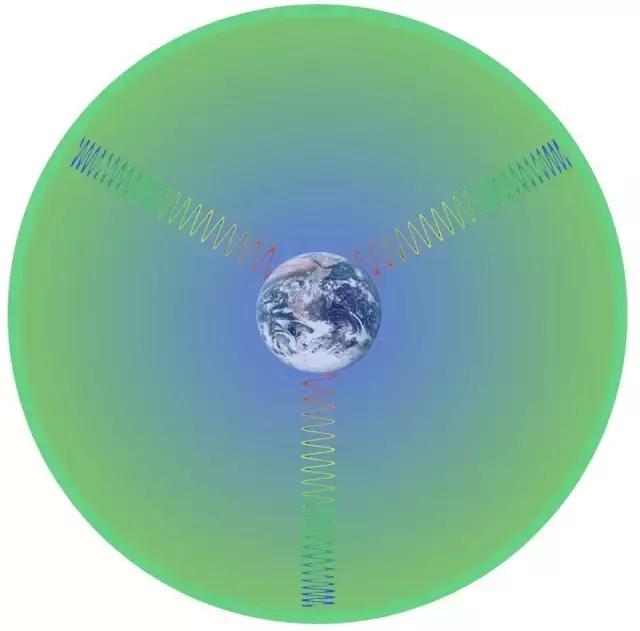 我们的宇宙诞生于混沌之中吗？970 / 作者:chaojiwantong / 帖子ID:44309