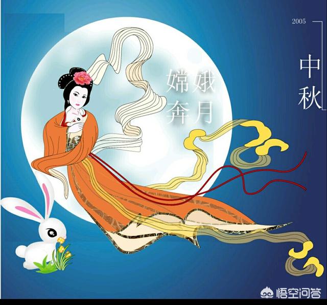 如果可以太空旅行人们都去哪？277 / 作者:yiyee123 / 帖子ID:44320