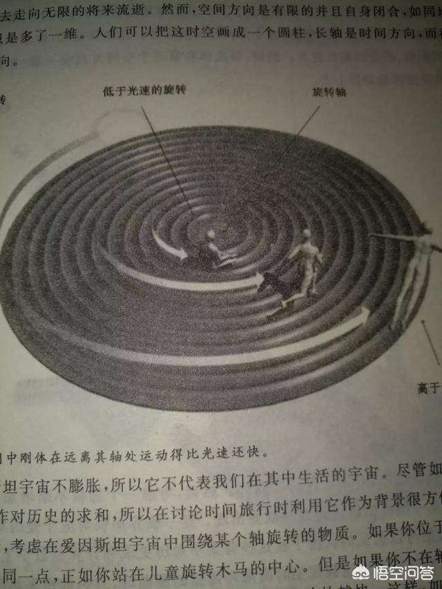 如何观测黑洞？428 / 作者:rynet / 帖子ID:44339