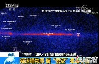 暗物质和暗能量，能否转变成人类可以观测到的物质？834 / 作者:StEwai / 帖子ID:44342