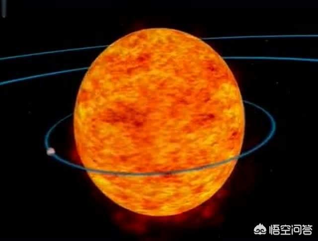 恒星的一生是如何演变的？太阳会变成黑洞吗？236 / 作者:1254873 / 帖子ID:44356