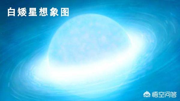 恒星的一生是如何演变的？太阳会变成黑洞吗？903 / 作者:给我闪 / 帖子ID:44356