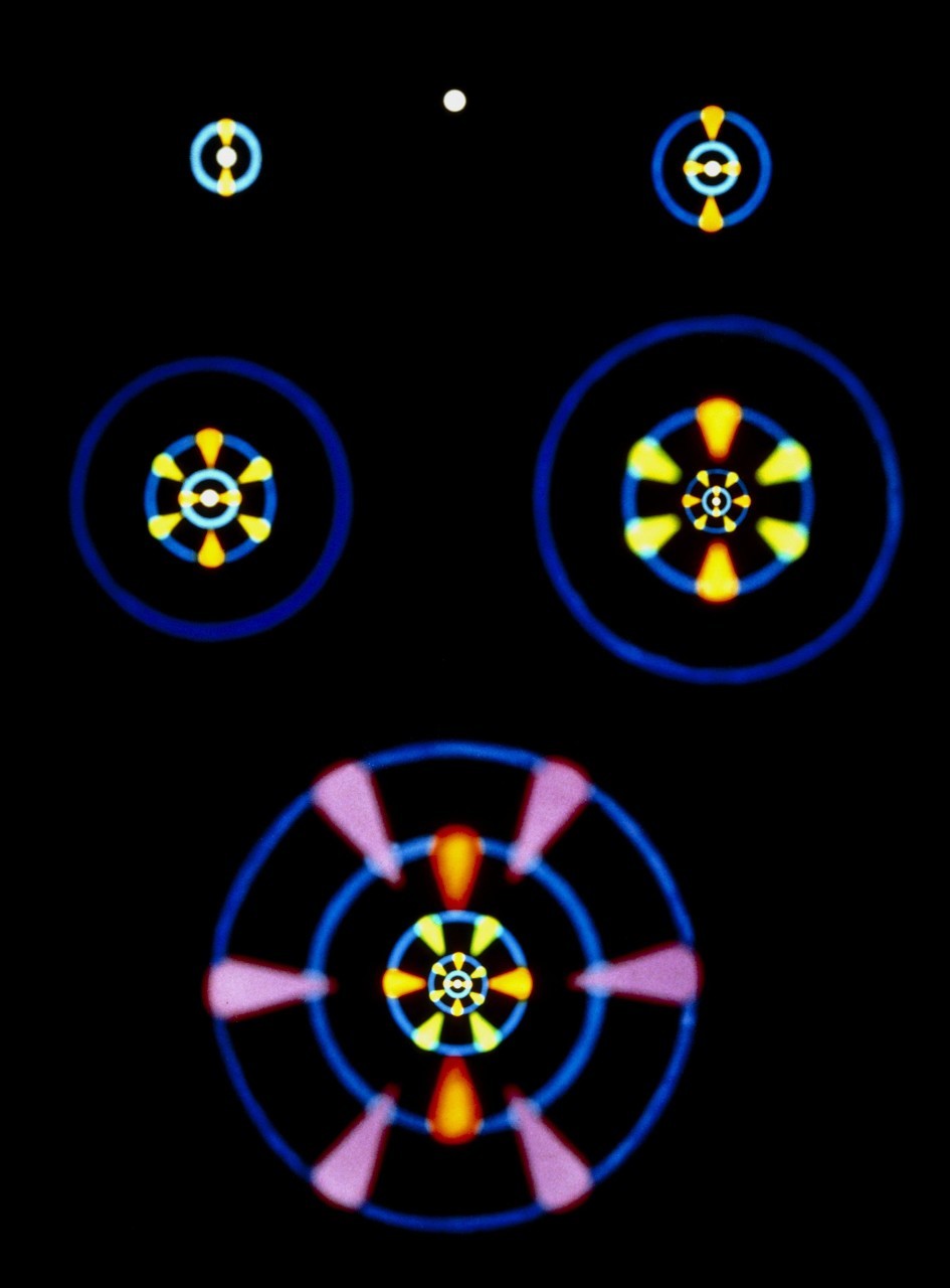 原子的空间里有暗物质吗？660 / 作者:璀璨星辰 / 帖子ID:44366
