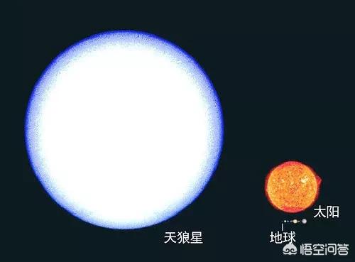 UFO真的存在吗？695 / 作者:yanbing2796 / 帖子ID:44370