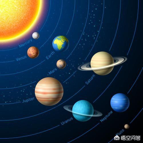 有没有可能地球人类曾经就是火星的移民，人类目前试图登陆火星不过是重返故土而已？对此假设，你有何高见？933 / 作者:fabao / 帖子ID:44381