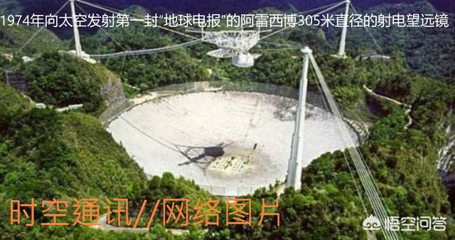 宇宙中真的只有地球存在生命吗？截止目前，科学家共发现了多少颗类似地球的宜居地球？154 / 作者:jackol007 / 帖子ID:44382