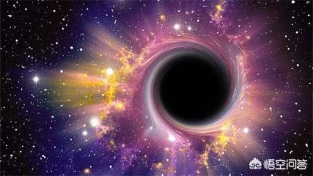假如破解暗能量谜团，外星人是否会与人类正式接触。会是良性接触吗？61 / 作者:1254873 / 帖子ID:44389