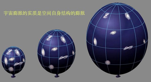 宇宙会有多大？宇宙会有中心吗？976 / 作者:bushuang / 帖子ID:44430