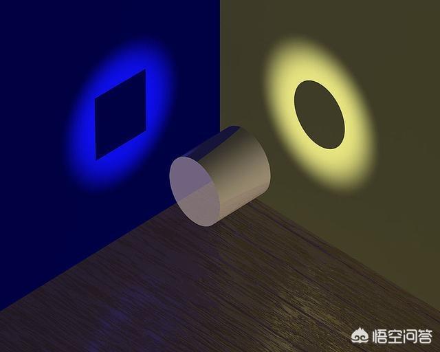 你觉得宇宙是什么？702 / 作者:璀璨星辰 / 帖子ID:44444